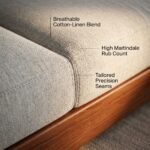 4.Detailed-close-up-of-premium-light-grey-cotton-linen-upholstery-and-precision-stitching-on-MMK-sectional-sofa.