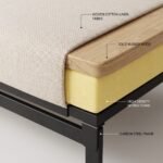 Detailed macro studio photograph of the MMK custom sofa, detailing the woven cotton-linen fabric texture, clean solid rubber wood joinery, high-density sponge foam, and black-coated carbon steel frame segments for quality assurance.