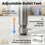 Heavy-Duty 201 Stainless Steel Commercial Prep Table with Backsplash & Undershelf - Image 5
