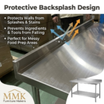 Heavy-Duty 201 Stainless Steel Commercial Prep Table with Backsplash & Undershelf - Image 3